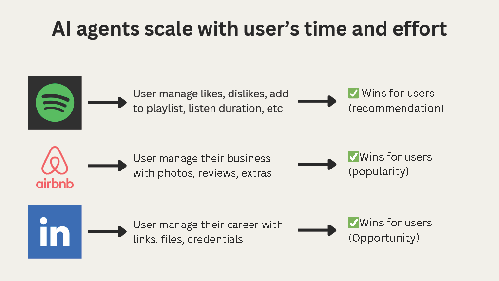 GrowDB Presentation Slide